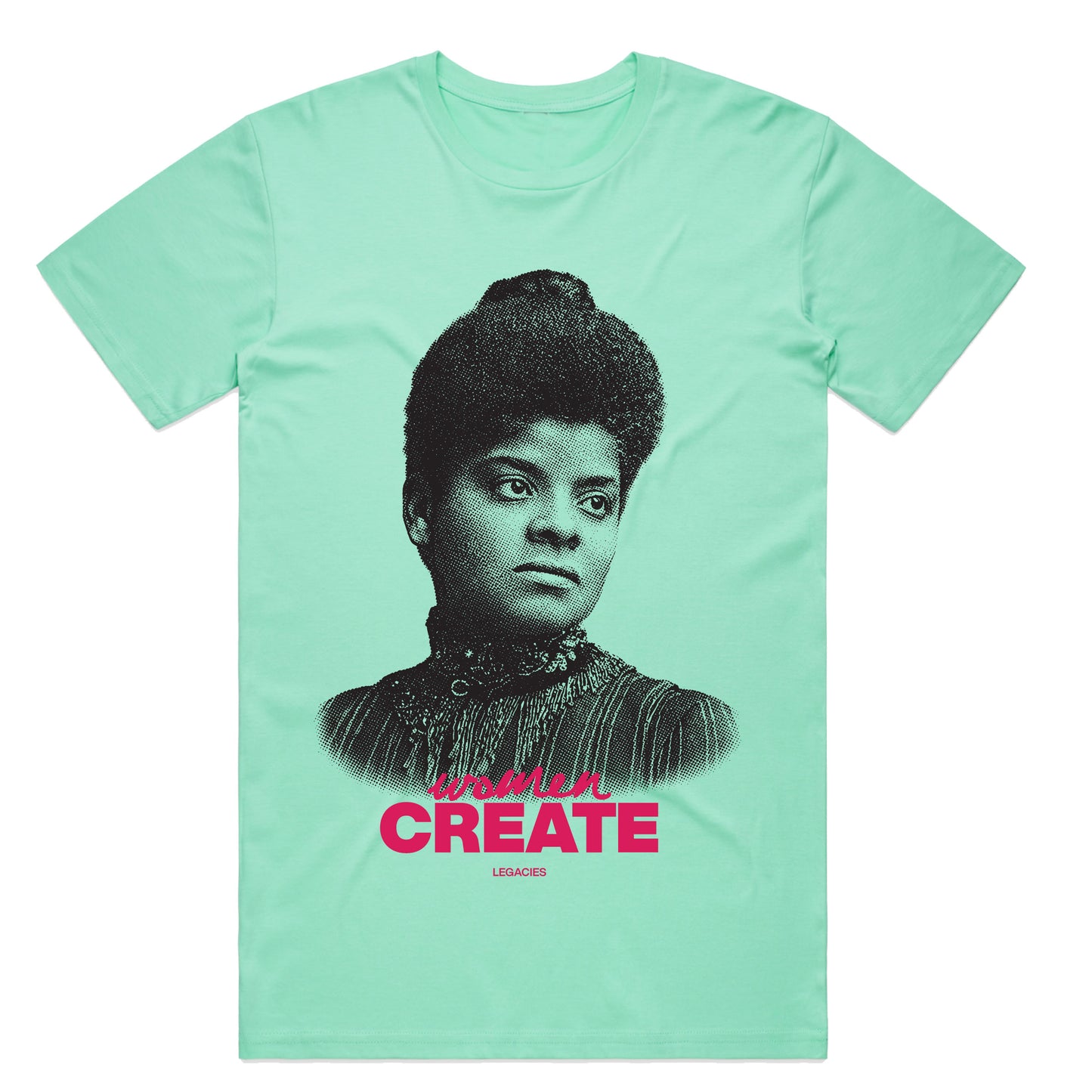 IDA B