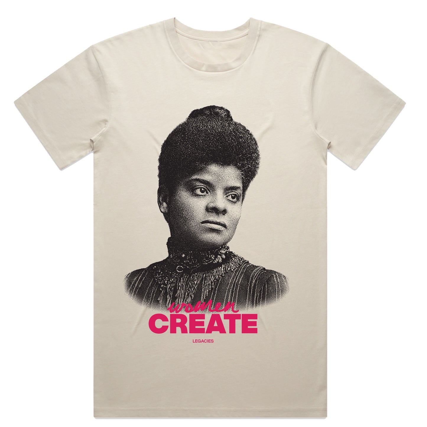 IDA B